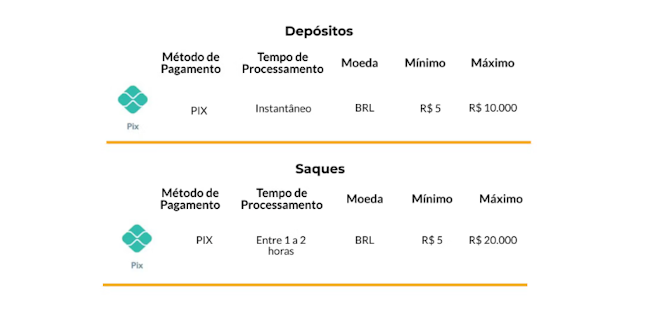 Rtp slot pragmatic