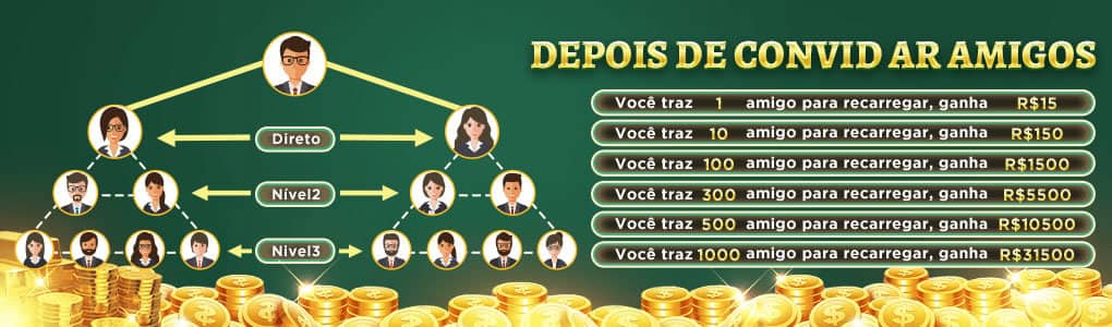 Plus betting